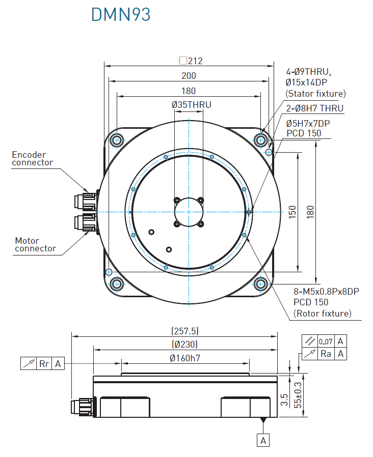 DMN93A (Hiwin)