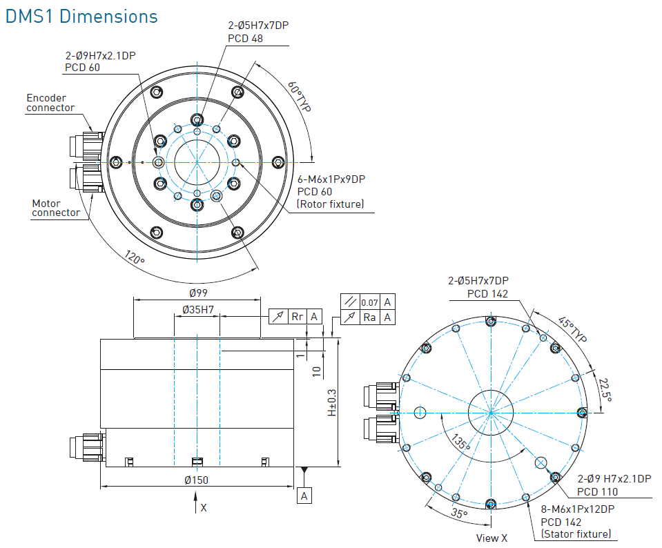 DMS18G (Hiwin)