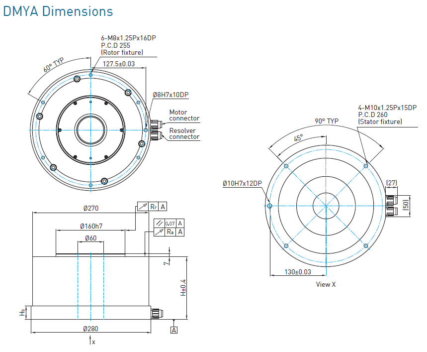 DMYA5D (Hiwin)