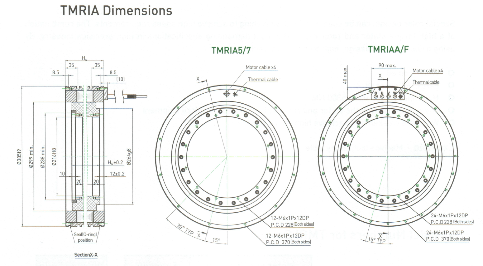 TMRIAF-WC (Hiwin)