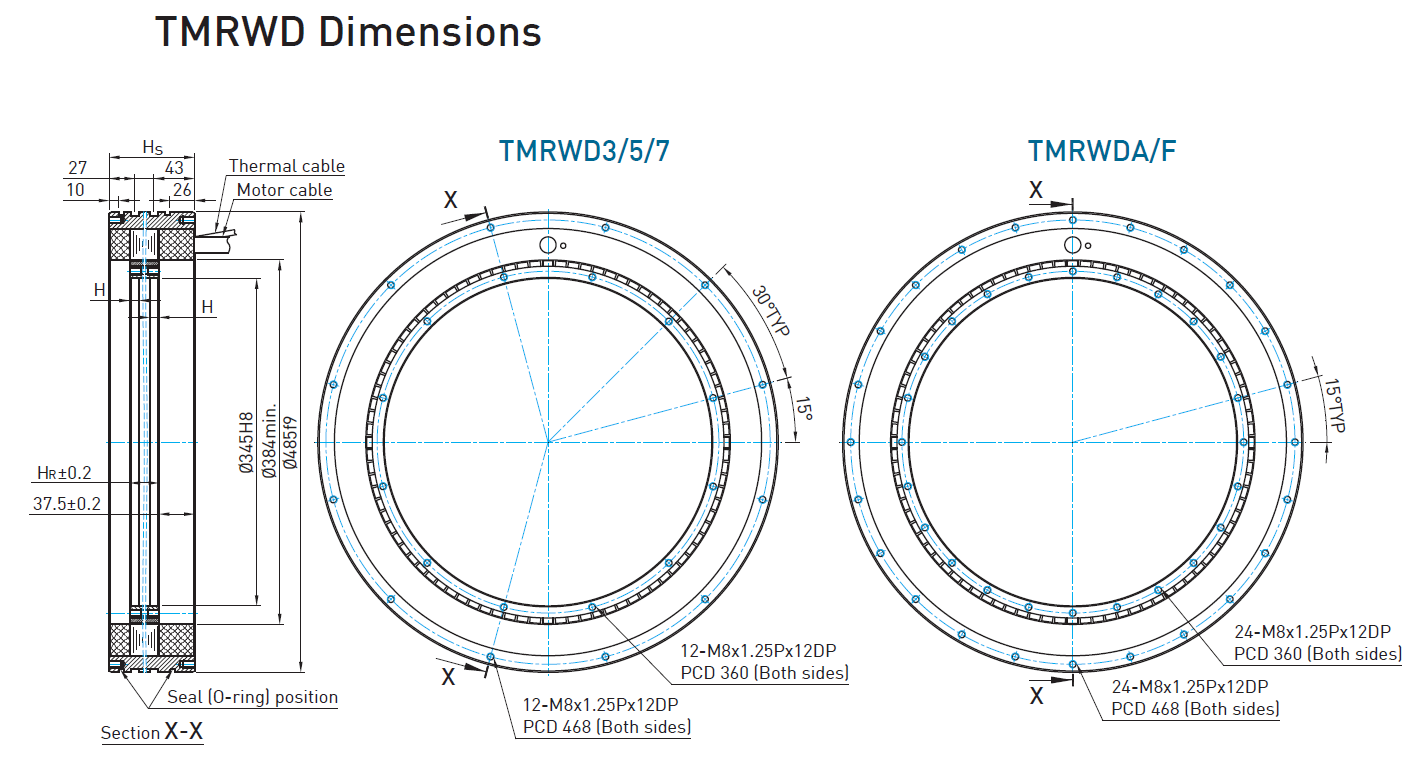 TMRWD7L (Hiwin)